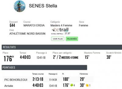 240914 ttutturru trail stella senes resultat