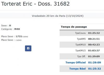 241013 20km de paris resultats