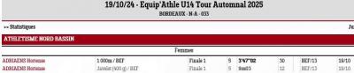 241019 equip athle u14 tour automnal 2025 resultats