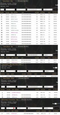 241110 boucles lantonnaises resultats 2