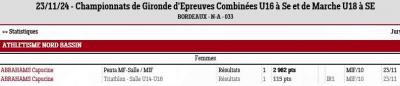 241123 championnats de gironde d epreuves combinees mif resultats