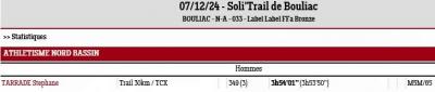 241207 soli trail de bouliac 30k resultats